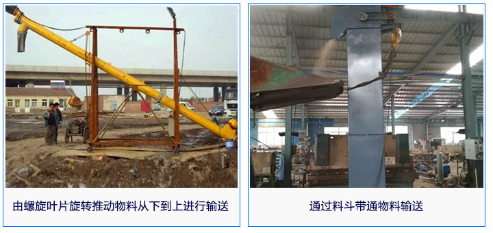 垂直螺旋輸送機和垂直斗士提升機運輸方式